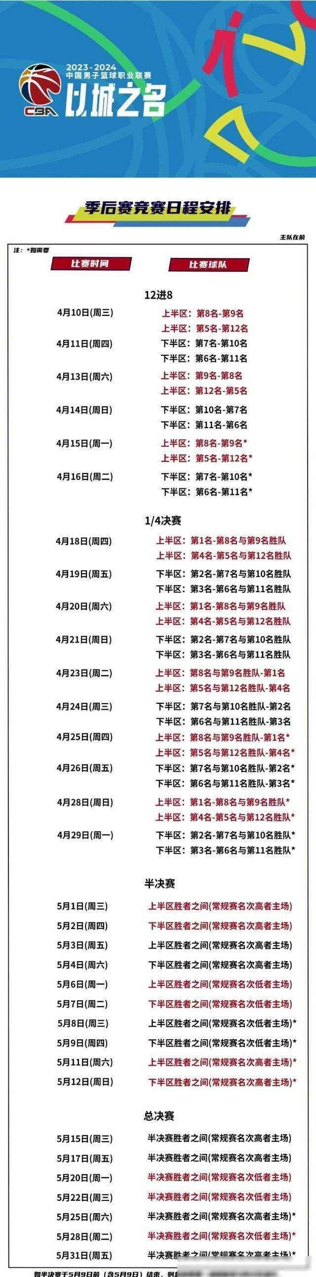 正规平台-包含今夜突围战来临，西汉姆围绕CBA季后赛遗憾出局，目标明确，训练强度明显提升的词条